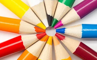 How to Become a Resilient Organization