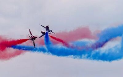 Things to Avoid While Practicing Organizational Agility