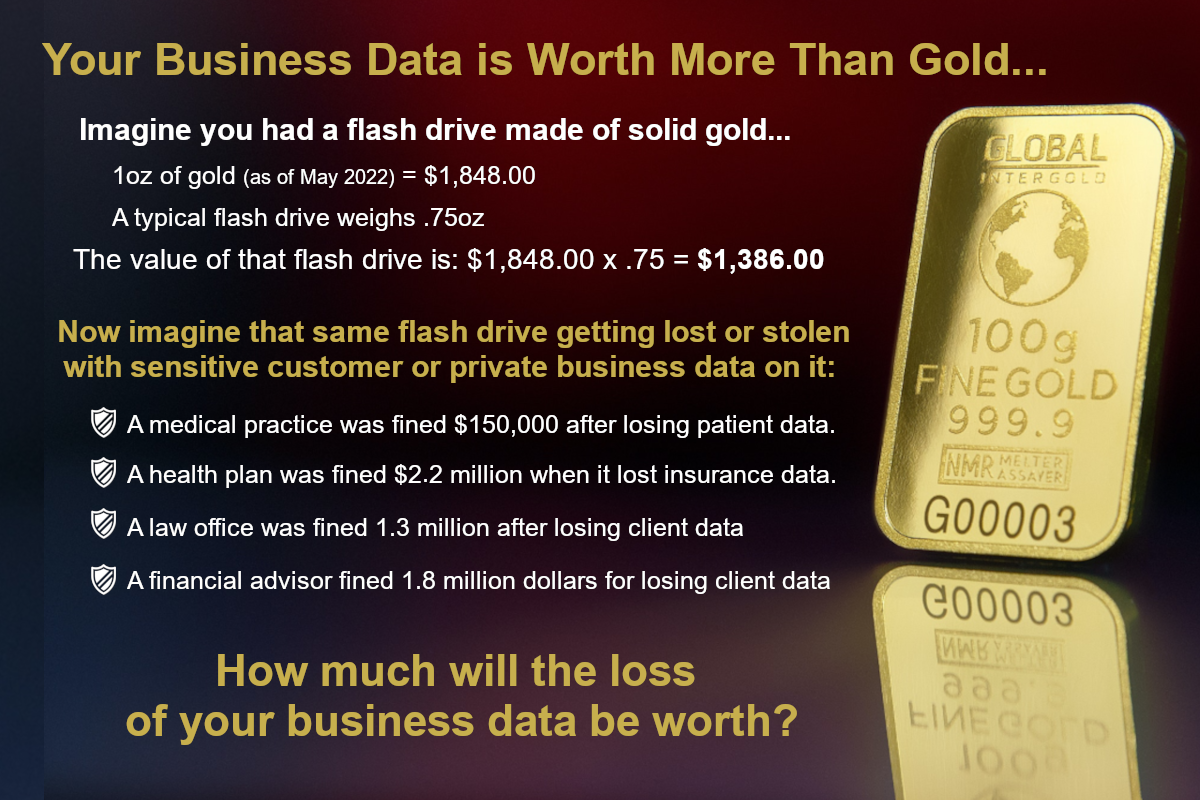 Data Managed Services Walworth cybersecurity services