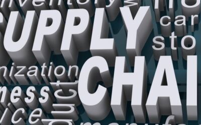 Recommended Best Practices to Reduce Cyber Supply Chain Risks